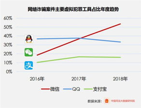 2025澳门六开彩免费公开,深入登降数据利用_WAO5.81