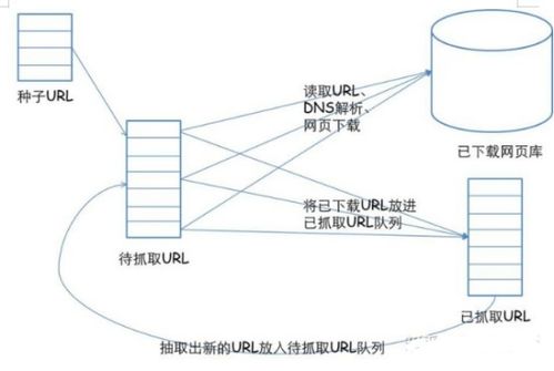 万盛袁光灿调走原因,系统分析方案设计_MFR5.1