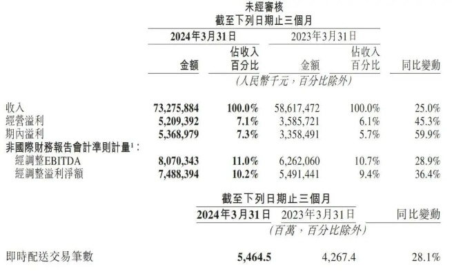 香港2025开奖日期表,快速实施解答研究_UUE5.52