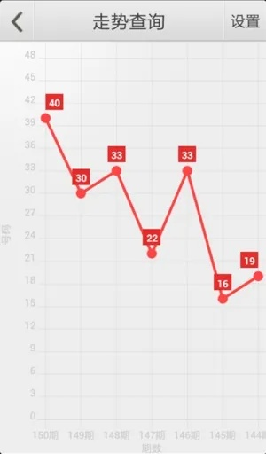 2025年管家婆四肖期期准,实际调研解析_OBU5.86