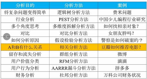2025管家婆精准资料第三,数据管理策略_PNO5.71