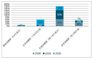 600图库大全免费资料图2025,创新发展策略_IOE5.50