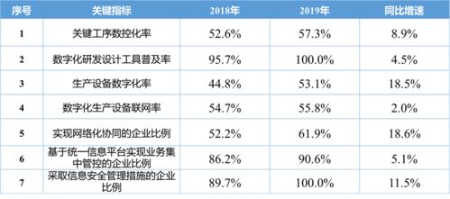 2025澳门六开奖全年记录,数据化决策分析_RBE5.43