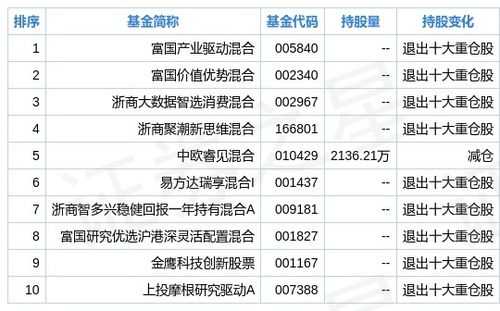 2025新奥精选免费资料,实时数据分析_NWF5.1