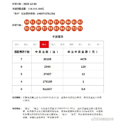 2025年澳门天天开奖结果,新式数据解释设想_DQS5.30