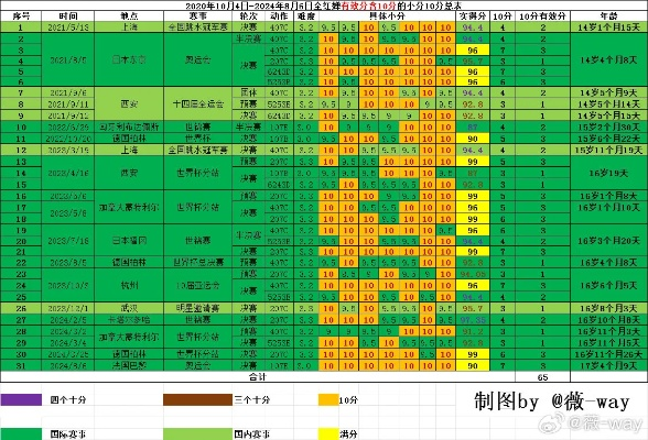 2025澳门特马今晚开奖网站,推动策略优化_WUD5.23