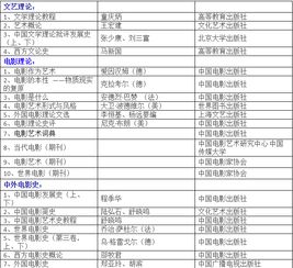 2025年资料大全免费,定性解析明确评估_HUI5.80