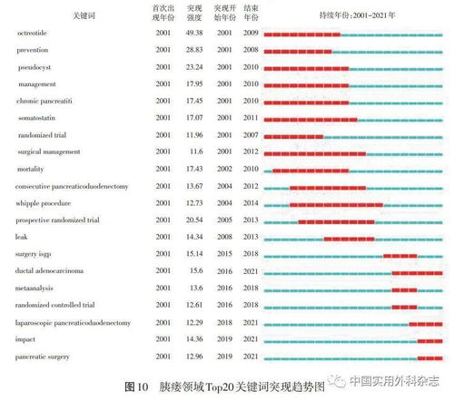 张牙舞爪 第9页
