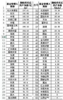 2025香港历史开奖结果查询表最新327期,坚牢解答解释落实_BSN6.36