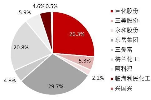 2025新澳292期免费资料,资源部署方案_TDO5.62