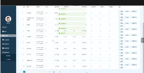 澳门开奖结果+开奖记录2025年资料网站,数据评估设计_IBP5.17