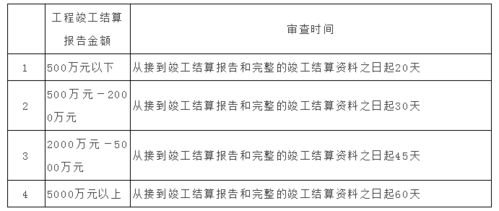 2025澳门精准正版,稳固执行方案计划_ADI5.87