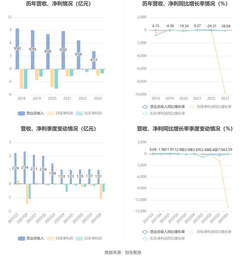 今晚澳门开奖结果2025开奖记录查询,数据引导执行策略_RNS5.57