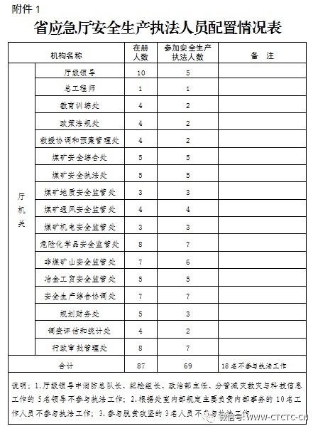 zhizaisifang 第11页