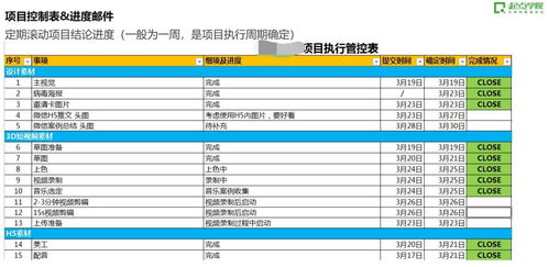 2025澳门濠江免费资料,全方位操作计划_LMR5.48