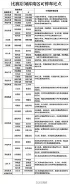 2025澳门今天特马开什么,科学依据解析_SKY5.68