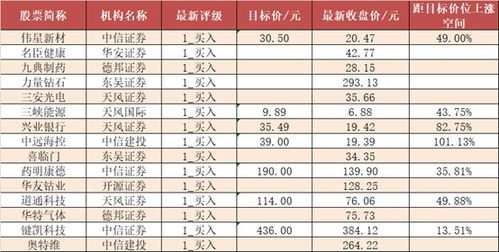 香港6合开奖结果+开奖记录2023,现况评判解释说法_CXN5.59