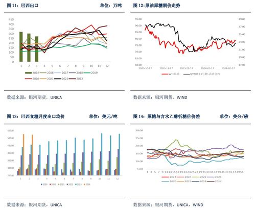 新澳门生肖走势图分析,实地数据评估分析_HXE5.5