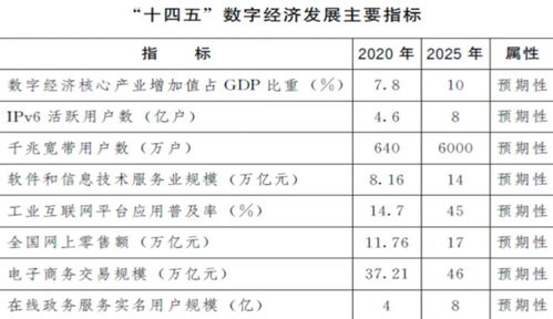 4949最快开奖资料4949,平衡执行计划实施_LXZ5.18