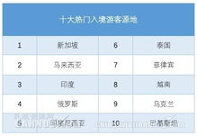 fengaojigui 第9页
