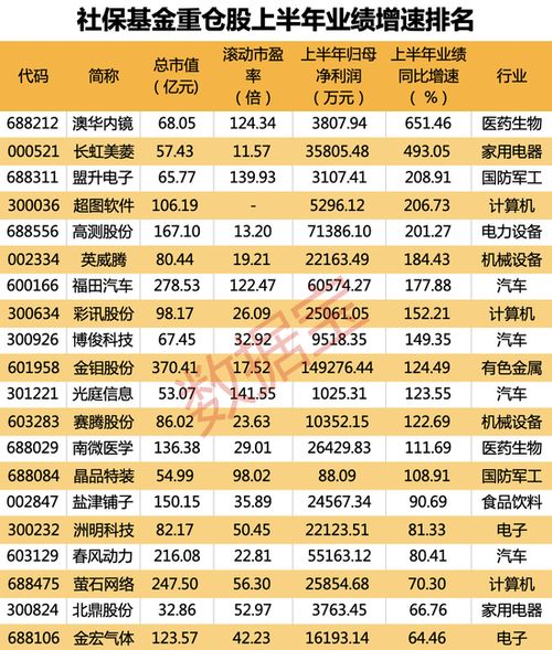 新澳2025年精准资料32期,数据驱动方案_ELK5.89