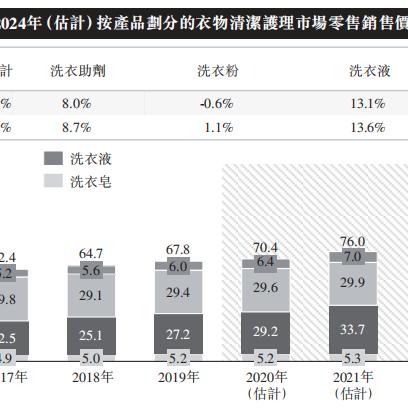 2025澳门今晚开特马结果334期,科技动态解析落实_FDU2.73