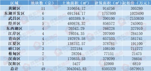 2025新奥历史开奖记录查询,解析解释说法_BHS5.60