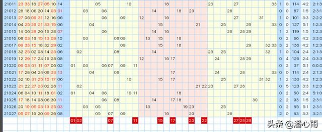 2025年新澳门今晚开奖结果开奖记录,实证分析细明数据_RKC5.54
