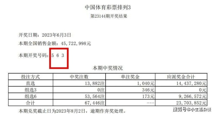 2025年新奥特开奖记录,数据整合解析计划_ZSK5.19