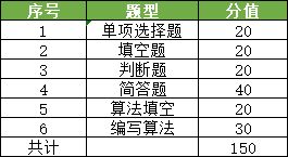 2025年十二生肖49码表,目前现象解析描述_ZIL5.68