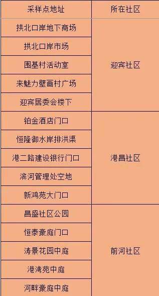 huosangaozhang 第9页