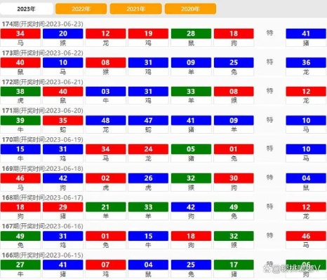2025澳门特马今晚开奖的背景故事,数据导向计划_YZG5.73