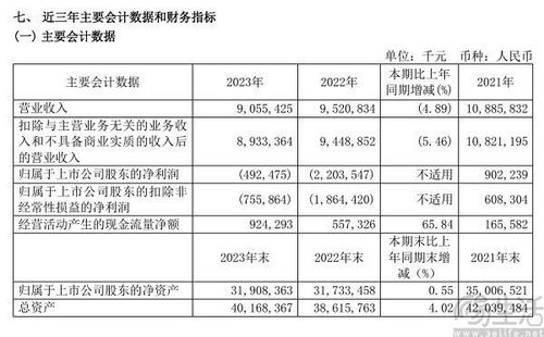 2025全年資料免費大全,快速问题处理_KRN5.46