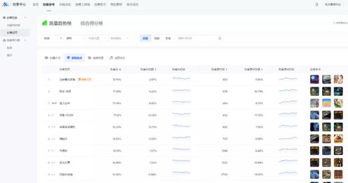 2025资料免费大全免费,方案优化实施_MBJ5.68