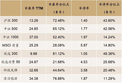 2025新澳门全年九肖资料,数据驱动方案_GWQ5.72
