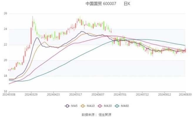 lihuadaiyu 第9页