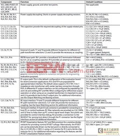 2025澳门特马今晚开奖116期,安全设计方案评估_WVC5.67