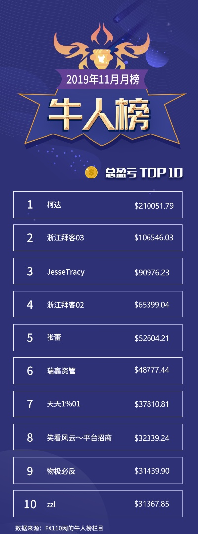 zhilituizhang 第9页
