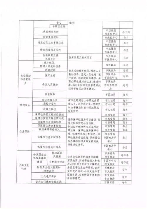 2025澳门六今晚开奖结果,持续性实施方案_ATT5.53