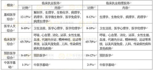 跑狗图2025年今期,综合计划评估_ZOC5.4