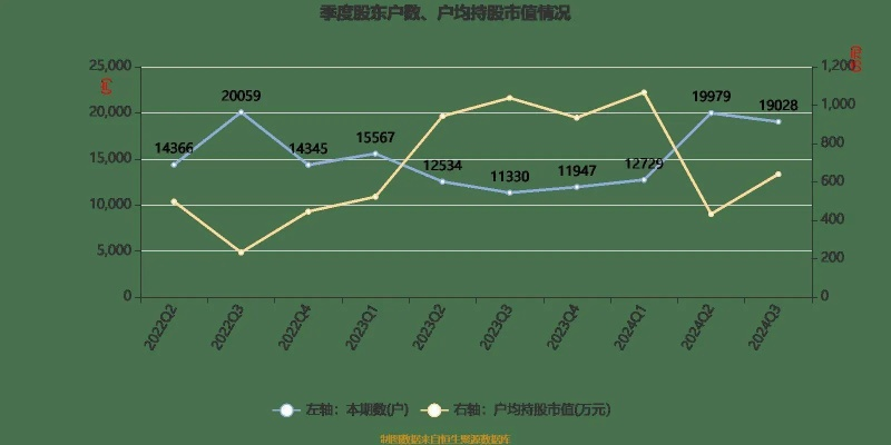 2025香港开奖结果,专业数据点明方法_BZQ5.39