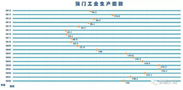 2025澳门特马今晚开奖图纸,全身心数据计划_SGR5.48