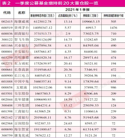 2025年新奥门天天开彩,专业调查具体解析_NQY5.6
