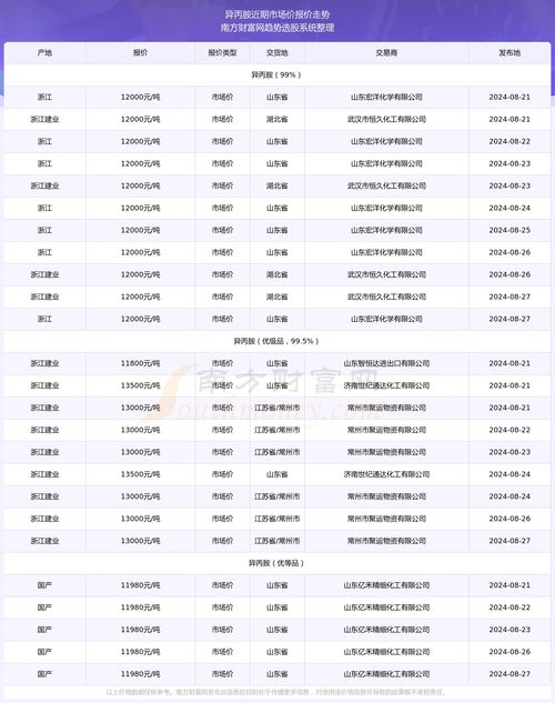 2025年11月22日美国疫情最新状况详解，全方位防护指南