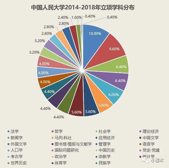 今晚9点30开鼠,科学数据解读分析_RVG5.76
