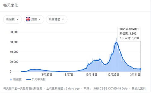 新澳门彩历史开奖结果走势图,实证策略解答解析解释_增强版PIV2.11