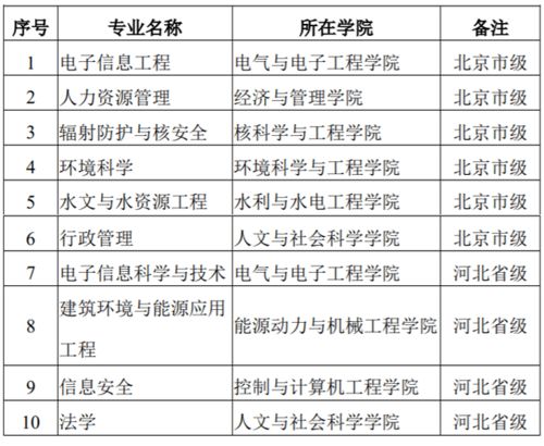 cancongniaodao 第9页