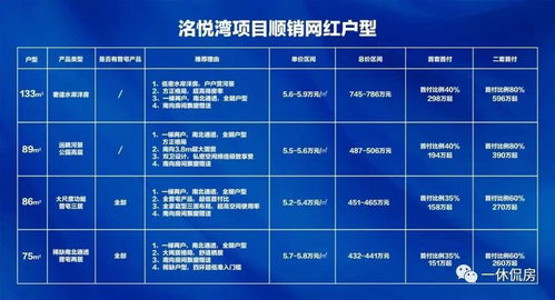 心急如焚 第9页