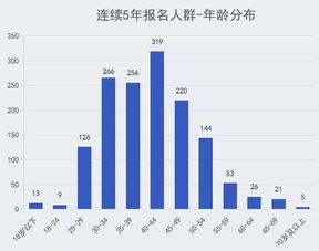 2025澳门特马今晚开奖93,全面数据分析_UEQ5.83