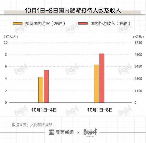 2025澳门天天开彩开奖结果,数据引导设计方法_LDZ5.15